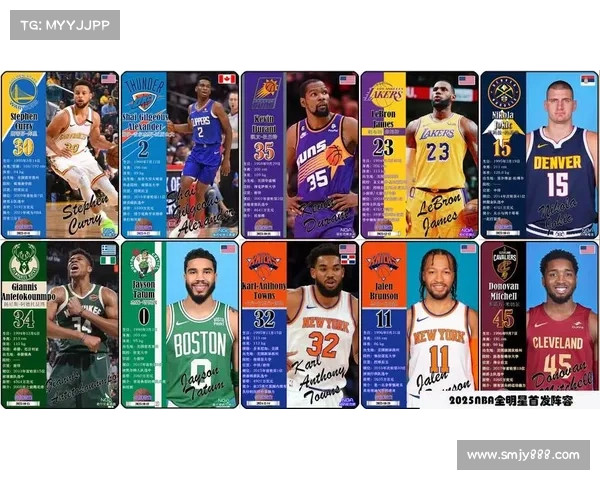 NBA球星卡成交盘点:20230927 NBA球星卡成交盘点:20230927